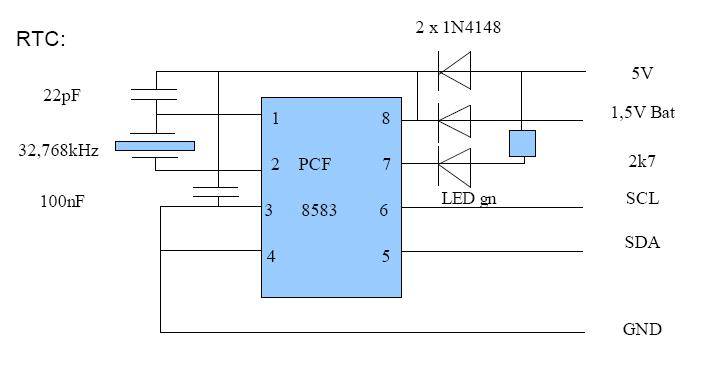 grafische_anzeige_rtc_schaltung.jpg