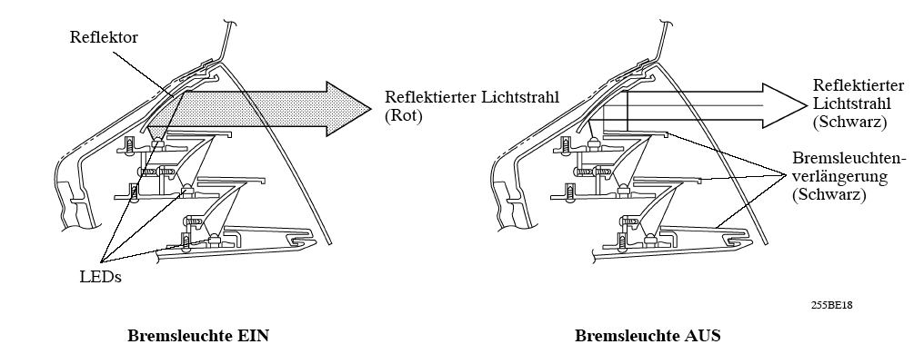 led_bremslicht_querschnitt.jpg