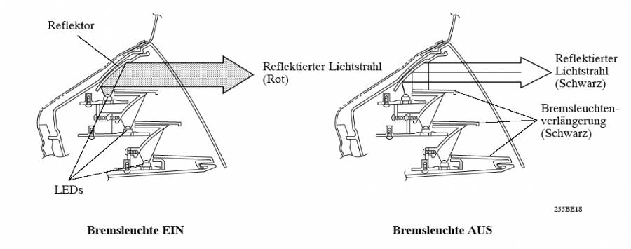 led_bremslicht_querschnitt.jpg