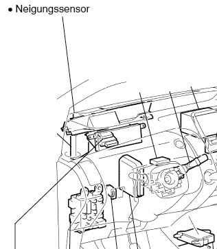 position_neigungssensor.jpg
