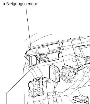 position_neigungssensor.jpg