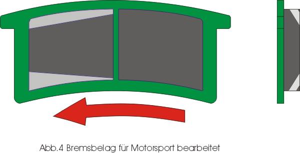 Datei:Abb4 geändertesPad.jpg