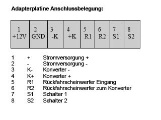 Konv plat an.jpg