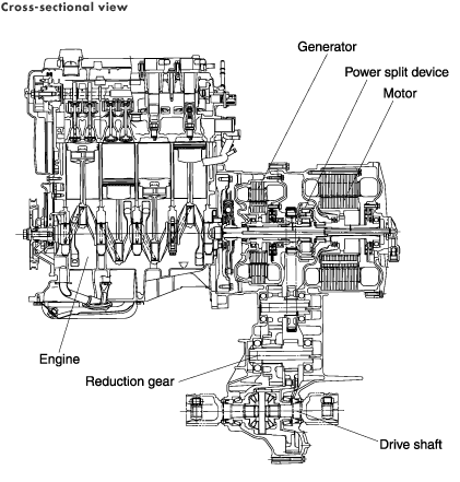 Datei:Schnitt Motor P2.gif