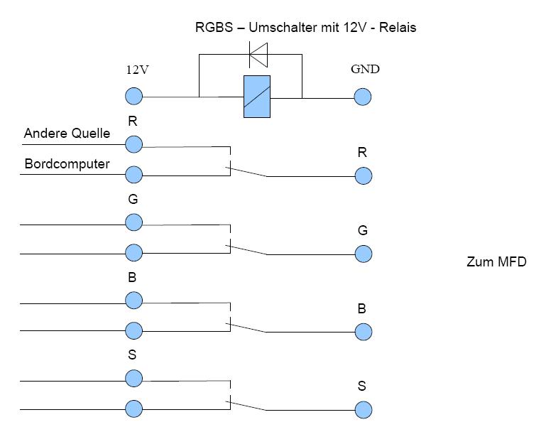 Grafische Anzeige RGB-Umschalter.JPG