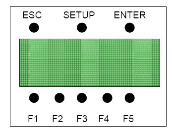 CAN-Display-Instrument.JPG