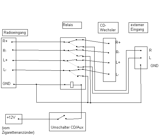 Audioeingang schaltplan.GIF