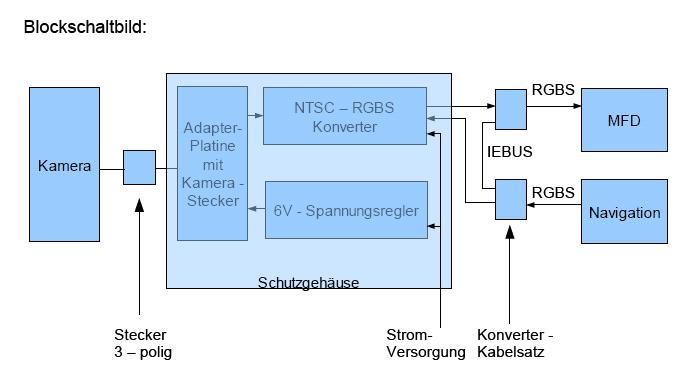 Blockschaltbild.jpg