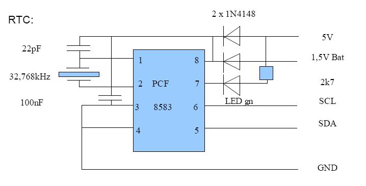 Grafische Anzeige RTC Schaltung.JPG