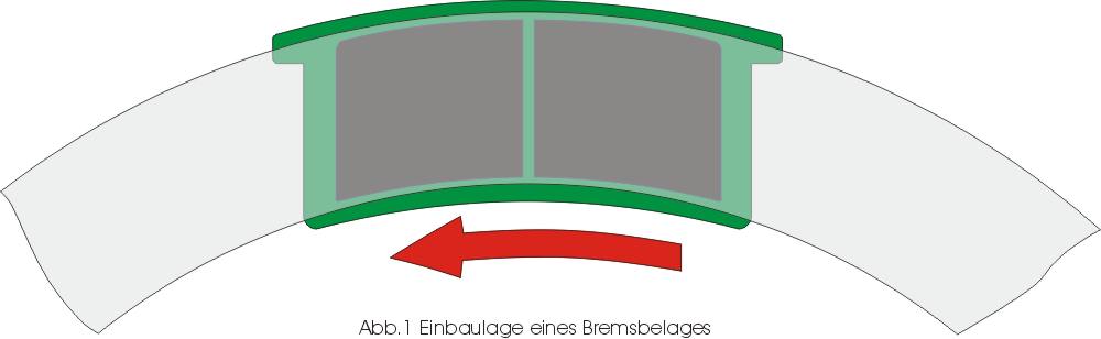 Abb1 Einbaulage.jpg