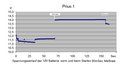 Vorschaubild der Version vom 27. Dezember 2005, 19:06 Uhr