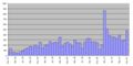 Vorschaubild der Version vom 11. Januar 2008, 23:27 Uhr