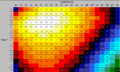 Kraftstoffverbrauch-Geschwindigkeit-Temperatur.gif