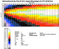 Vorschaubild der Version vom 23. Juli 2012, 21:25 Uhr