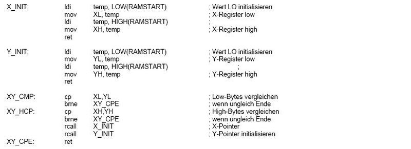 Datei:Grafische Anzeige Assembler POINTER.JPG