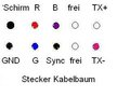 Vorschaubild der Version vom 27. November 2006, 02:26 Uhr