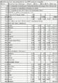 Vorschaubild der Version vom 22. März 2007, 22:44 Uhr