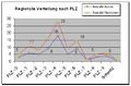 Vorschaubild der Version vom 20. Juni 2007, 14:41 Uhr