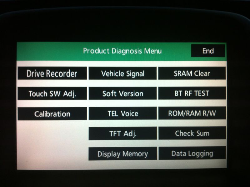 Datei:2-product-diagnosis-menu.jpg