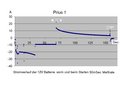 Vorschaubild der Version vom 27. Dezember 2005, 18:07 Uhr