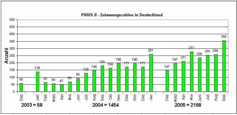 Zulassungen.jpg