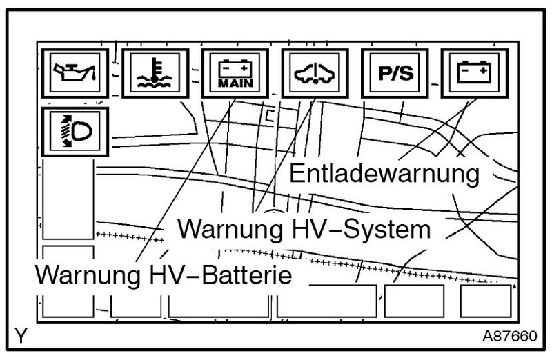 Datei:Warnsymbole mfd.jpg