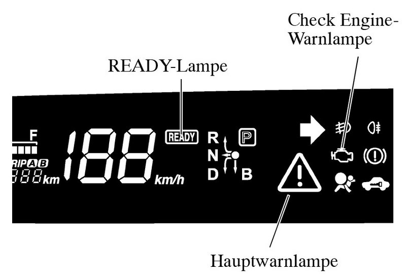 Datei:Kombinationsinstrument 1.jpg