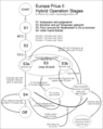 Vorschaubild der Version vom 27. März 2007, 14:04 Uhr